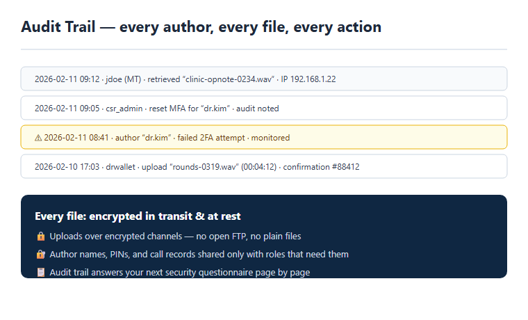 Audit trail and encryption concept
